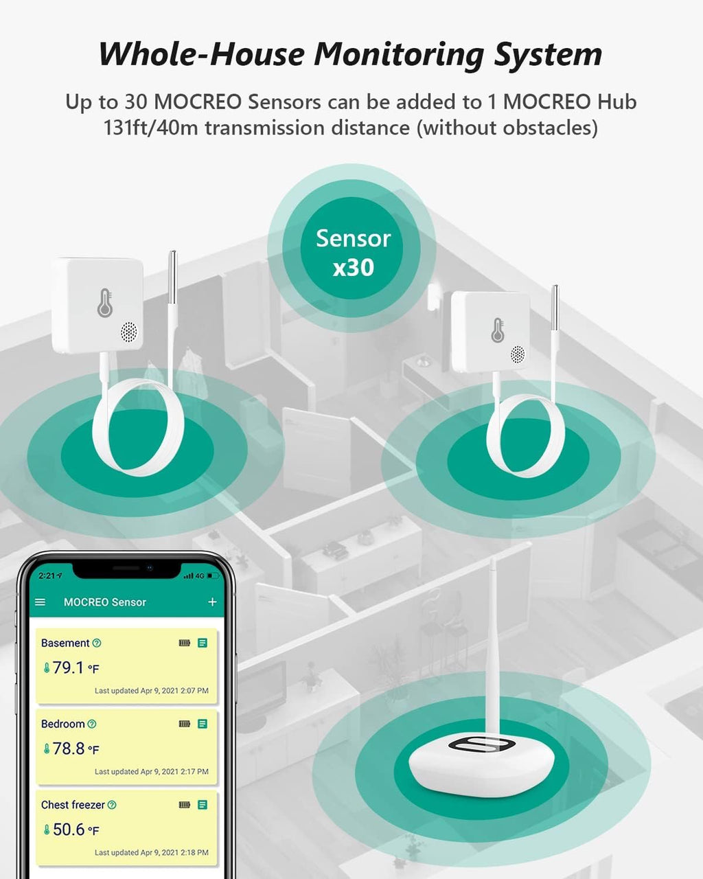 MOCREO WiFi Thermometer Freezer Alarm, Email Alert, App Notification, Data Record Export, No Subscription Fee, Remote Wireless Temperature Sensor for Refrigerator, Freezer, Hot Tub (2 Pack)