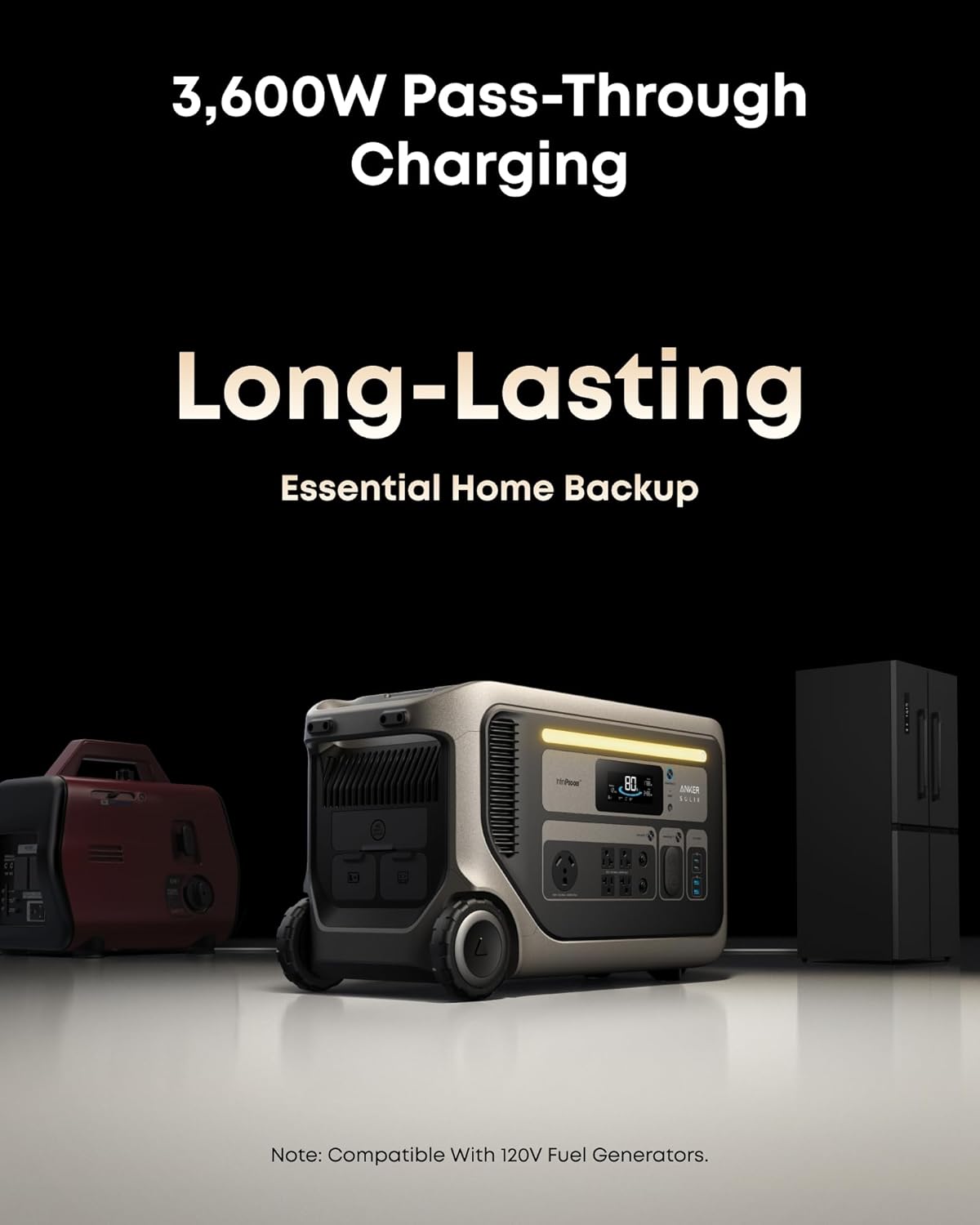 Anker SOLIX F3000 Portable Power Station with Double Voltage Hub, 6kWh, 120/240V Output, 6,000W Recharging, Solar Generators for Home Use, Power Outages, Camping, RVs, and Emergencies