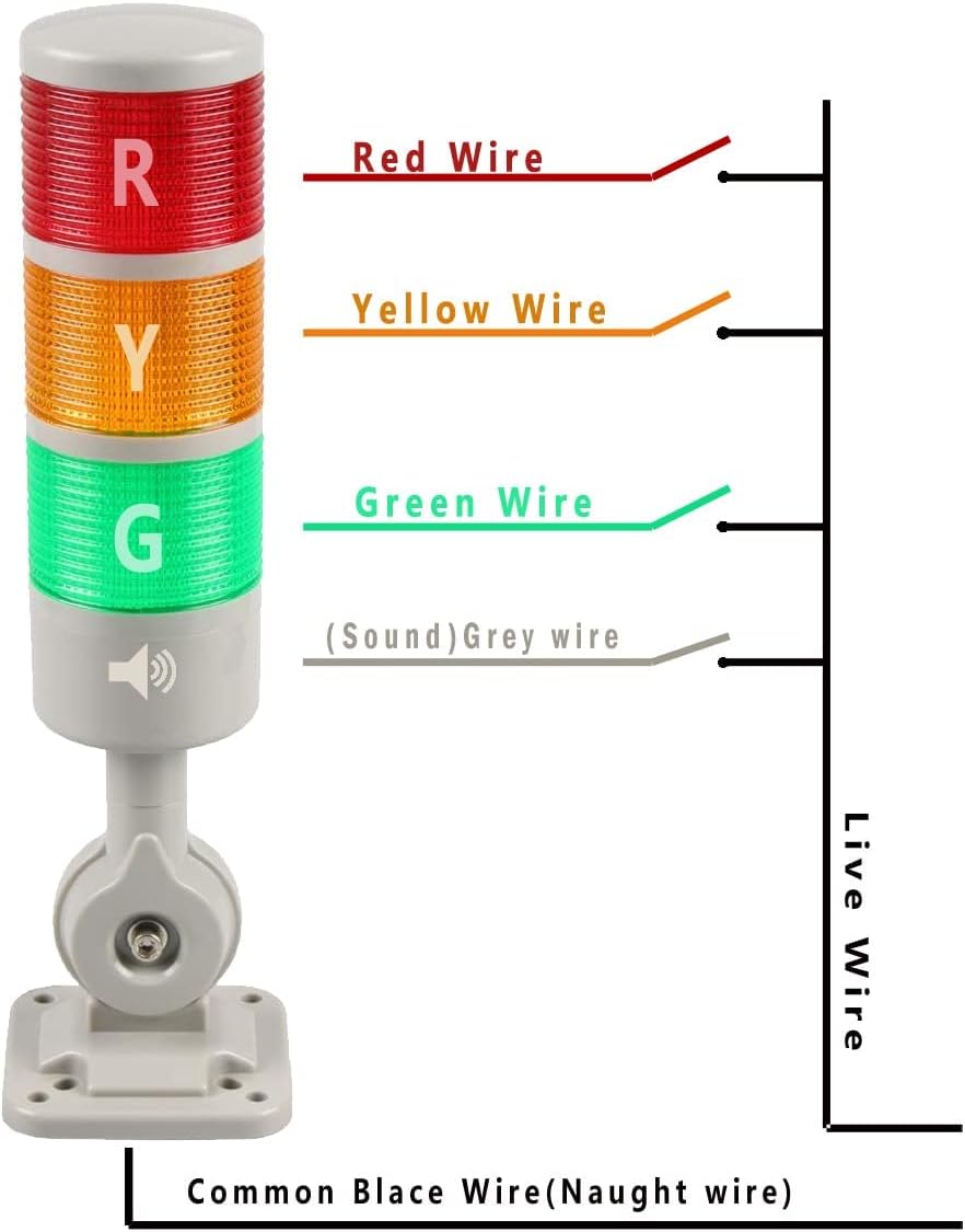 Signal Tower Stack Lights - Industrial Warning Lights with Rotatable Base, Steady/Flashing, 110V 220V AC (3-Layer, with Buzzer)