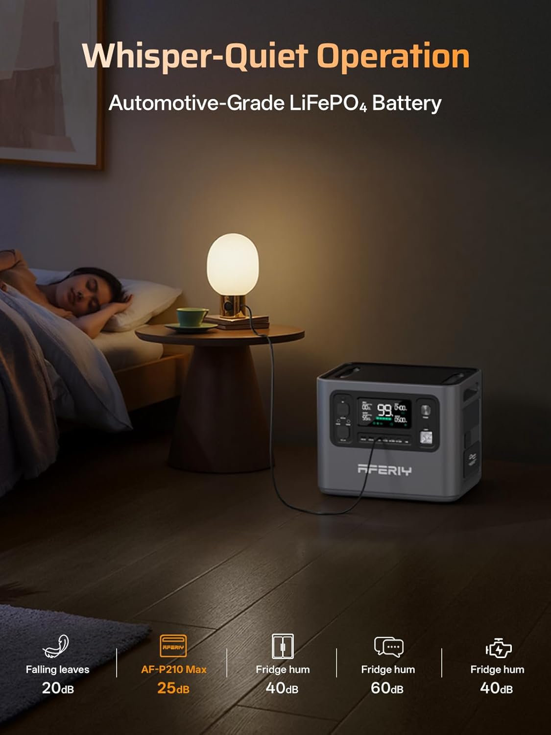 AFERIY 2800W Portable Power Station,2026 Upgraded Version of P210,2048Wh LiFePO4 Battery,Expandable to 10kWh,1800W AC Charging,UPS Solar Generator for Home Use,Power Outages,Camping,and RVs