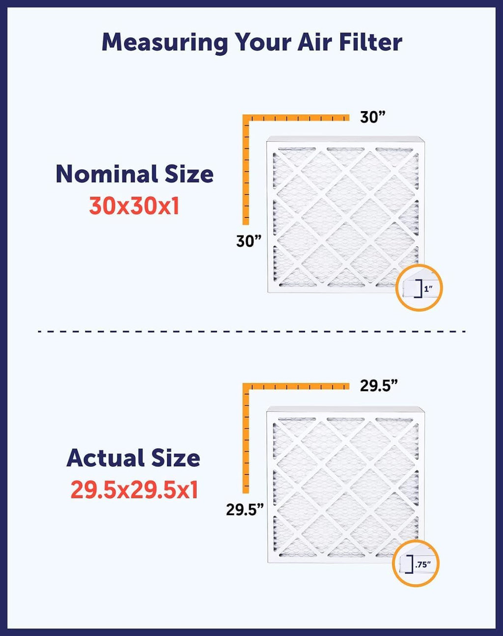 Filter King 34x7x1 Air Filter | 4-PACK | MERV 8 HVAC Pleated A/C Furnace Filters | MADE IN USA | Actual Size: 34 x 7 x .75"