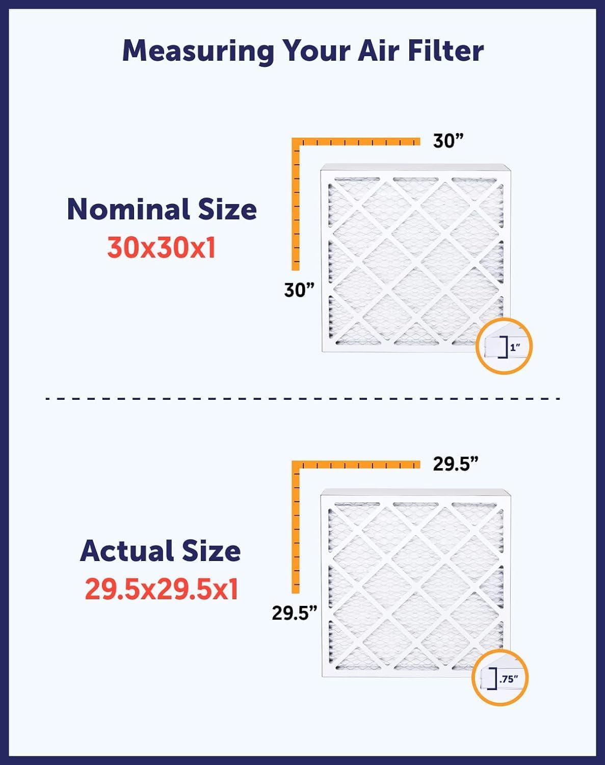 Filter King 34x7x1 Air Filter | 4-PACK | MERV 8 HVAC Pleated A/C Furnace Filters | MADE IN USA | Actual Size: 34 x 7 x .75"