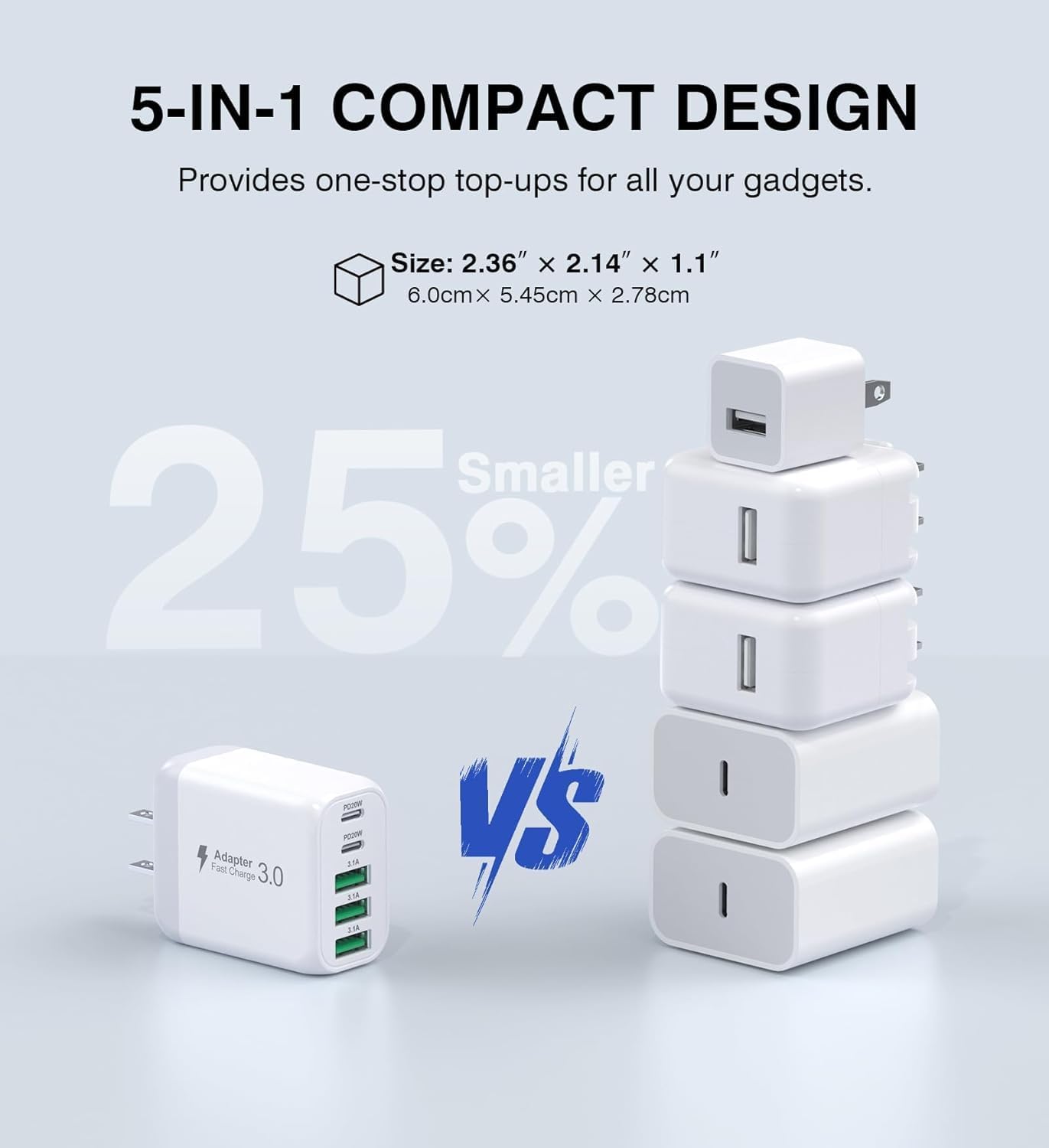 60W USB C Wall Charger Block, 2Pack 5-Port C Charger Fast Charging Block PD Power Adapter+QC 3.0 Multiport Type C Box Brick Cube USB A Wall Plug for iPhone 15/16/17 Pro Max Plus, iPad,Galaxy S24/S23