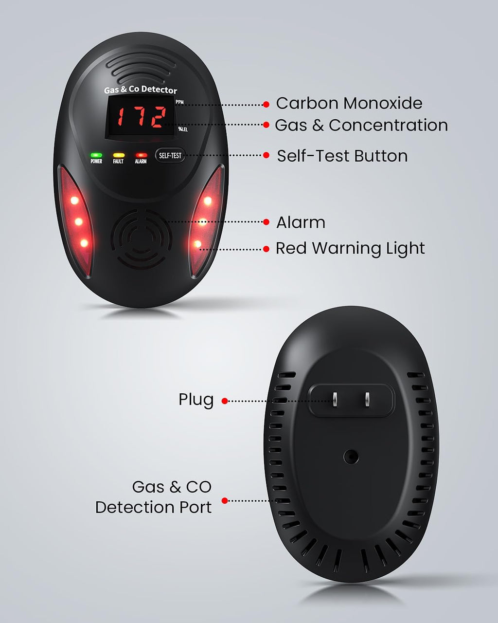 Carbon Monoxide Detectors and Natural Gas Detector, Carbon Monoxide Detectors Plug in, Dual Alarms Gas Leak Detector with Light - Natural, Co Leak Detection for Home, RV Essentials, Black, 1Pcs