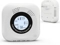 4-in-1 Natural Gas Detector and Carbon Monoxide Detectors(Plug in Used for one Carbon Methane Propane Alarms with Temperature and Humidity Monitors, Suitable for Kitchens, RVs, garages, Hotels White