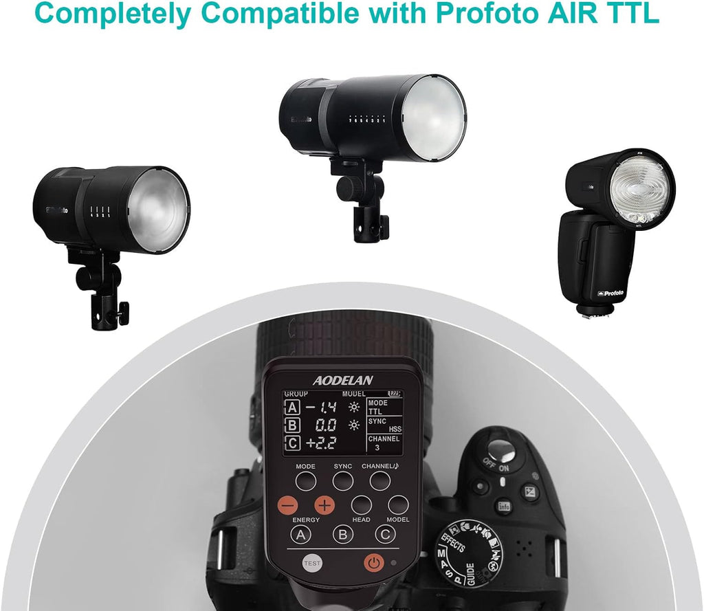 AODELAN TTL Wireless Flash Trigger for Canon Cameras, Support 1/8000s HSS Function; Replace P-rofoto Air Remote TTL-C