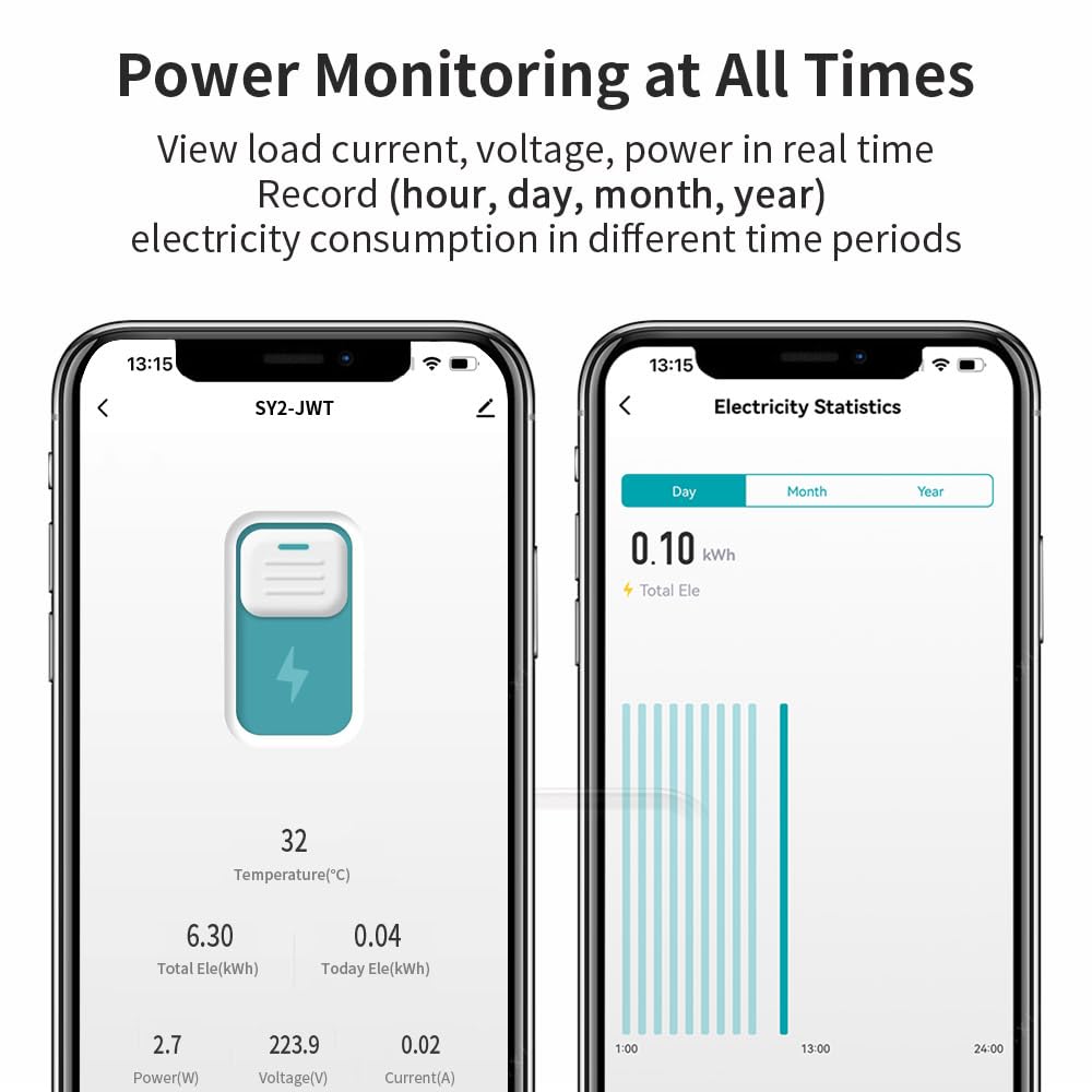 Smart Home DIN Rail WiFi Switch, 1P+N 1‑63A, Over-Current Protection, Tuya/Smart Life Remote Control, Voice Control via Alexa &Google Assistant, Energy Monitor, Timer Functions, FCC Certified
