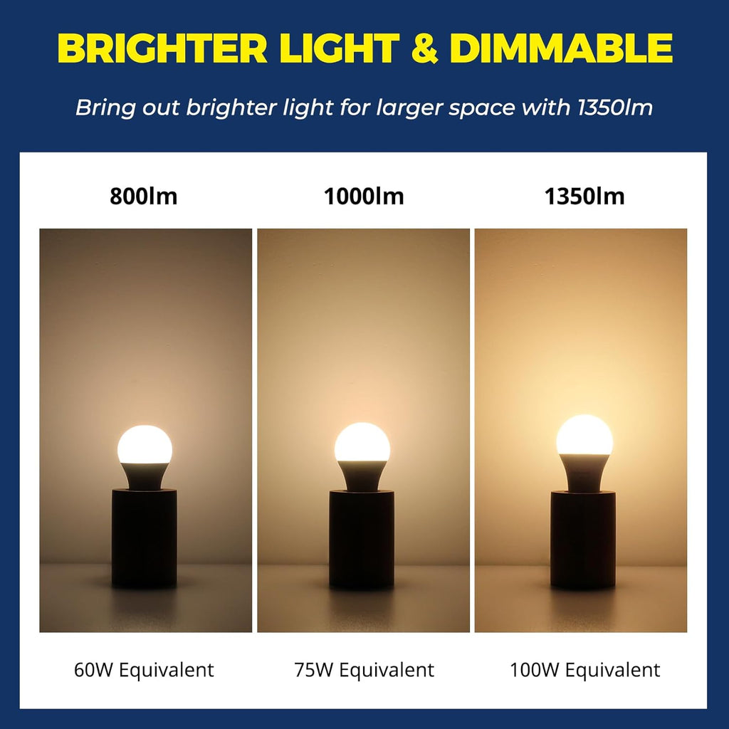Lightinginside Smart Light Bulbs 100W Equivalent, Works with Alexa/Google Home/Smart Life, 1350LM 11W RGBCW Color Changing LED Light Bulbs, 2.4G WiFi Bluetooth Bulb, No Hub Required, ETL Listed, 2PCS
