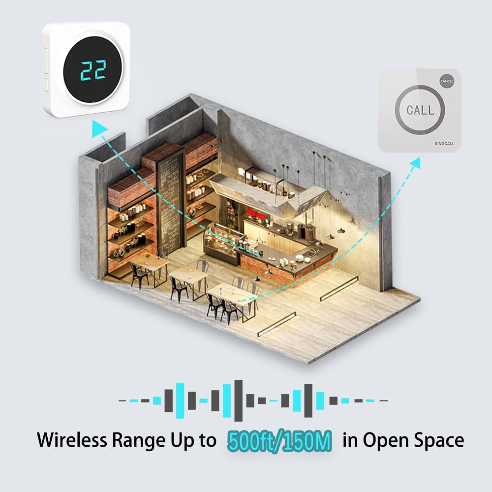 SINGCALL Restaurant Pager System Waiter Calling System Pagers and Beepers for Kitchen,Fast Food,Hotel,Restaurants,Cafe,Bar to Call Waiters 16 Waterproof Wireless Call Buttons 2 Number Display Receiver