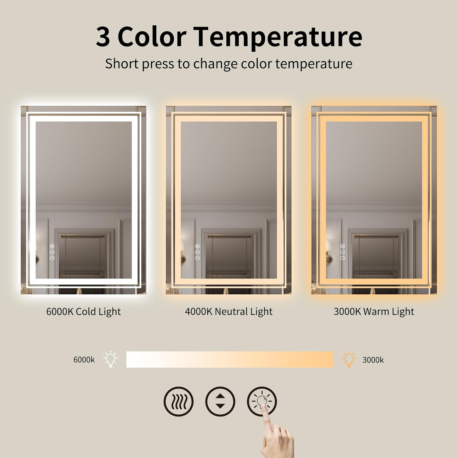 WTTY 48x36 LED Bathroom Mirror with Lights, Backlit and Front Lighted Bathroom Vanity Mirrors Wall Mounted, Double LED Vanity Wall Mirror for Bathroom with Anti-Fog, Dimmable, Memory, Shatter-Proof