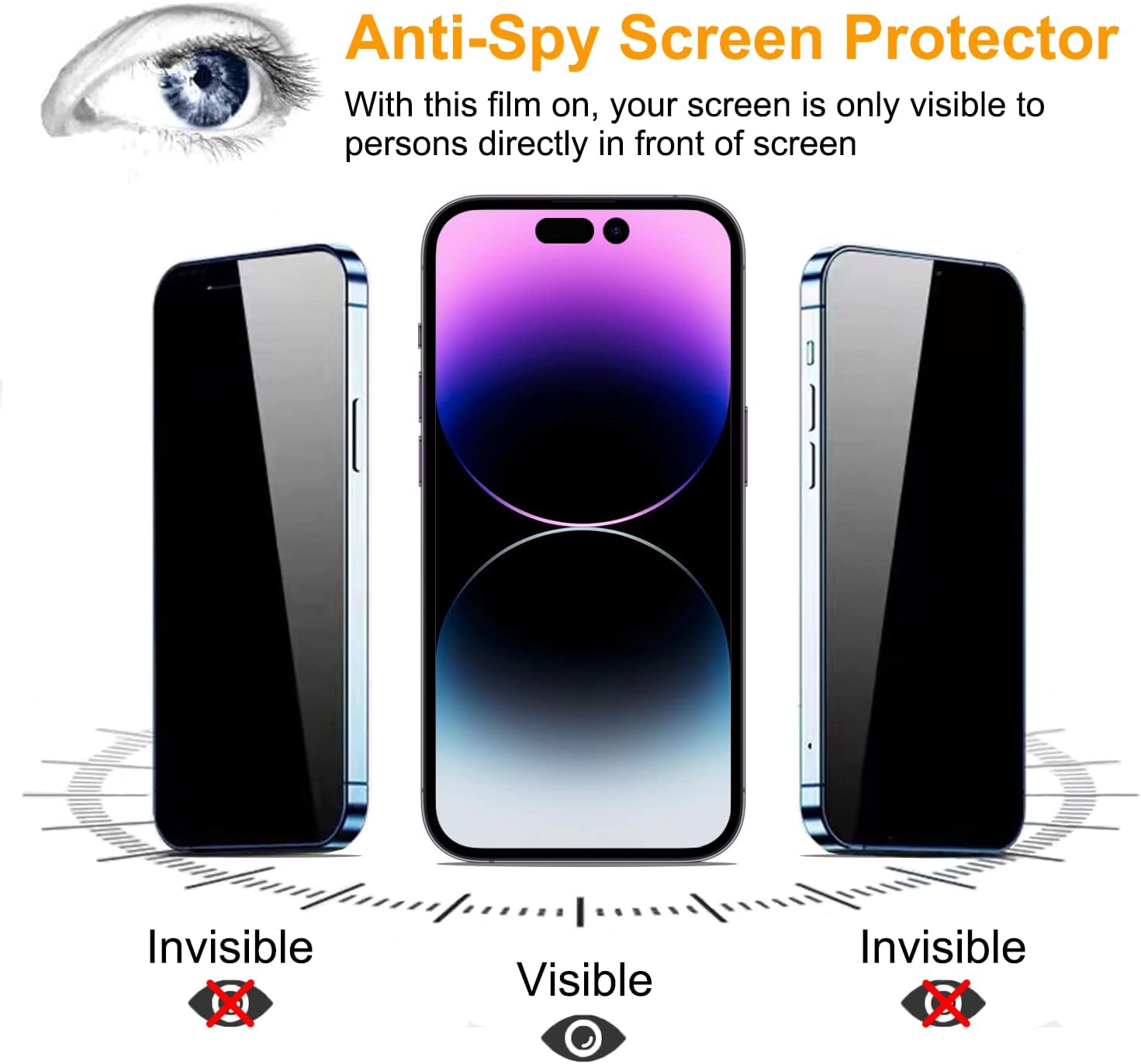 PEHAEL 2+2Pack for iPhone 14 Pro Max Privacy Screen Protector with Camera Lens Protector Full Coverage Anti-Spy Tempered Glass Film 9H Hardness Easy Installation Bubble Free [6.7 inch]