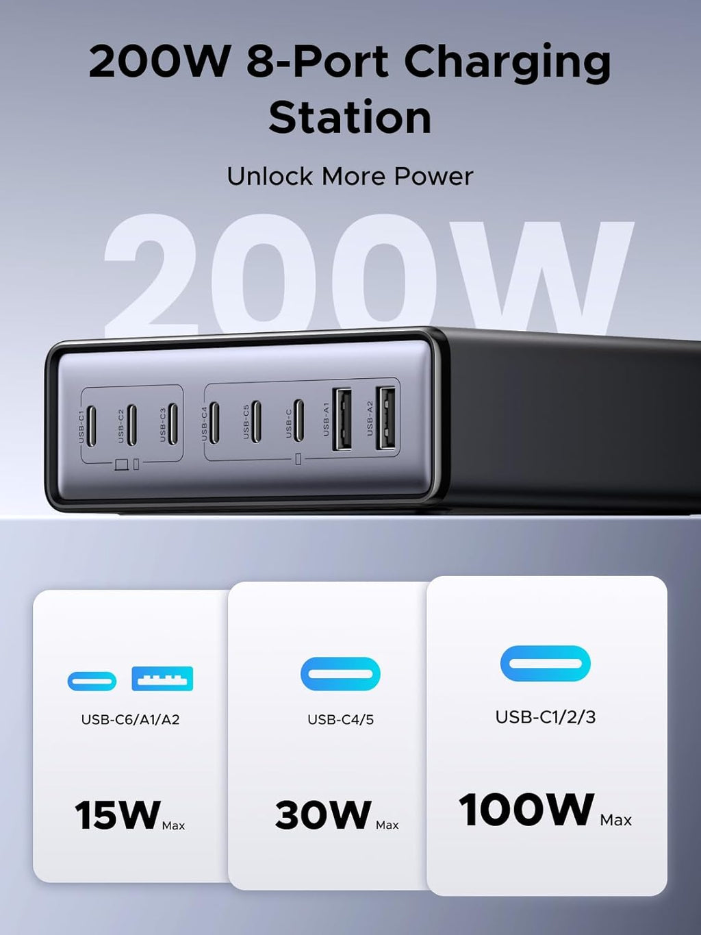 UGREEN Nexode 200W GaN USB C Charging Station, 8-Port Desktop Charger with PD 100W for MacBook Pro 16"/Air, Dell XPS, iPad Pro, iPhone 17/16/15, Galaxy S25/S24, Pixel 10/9