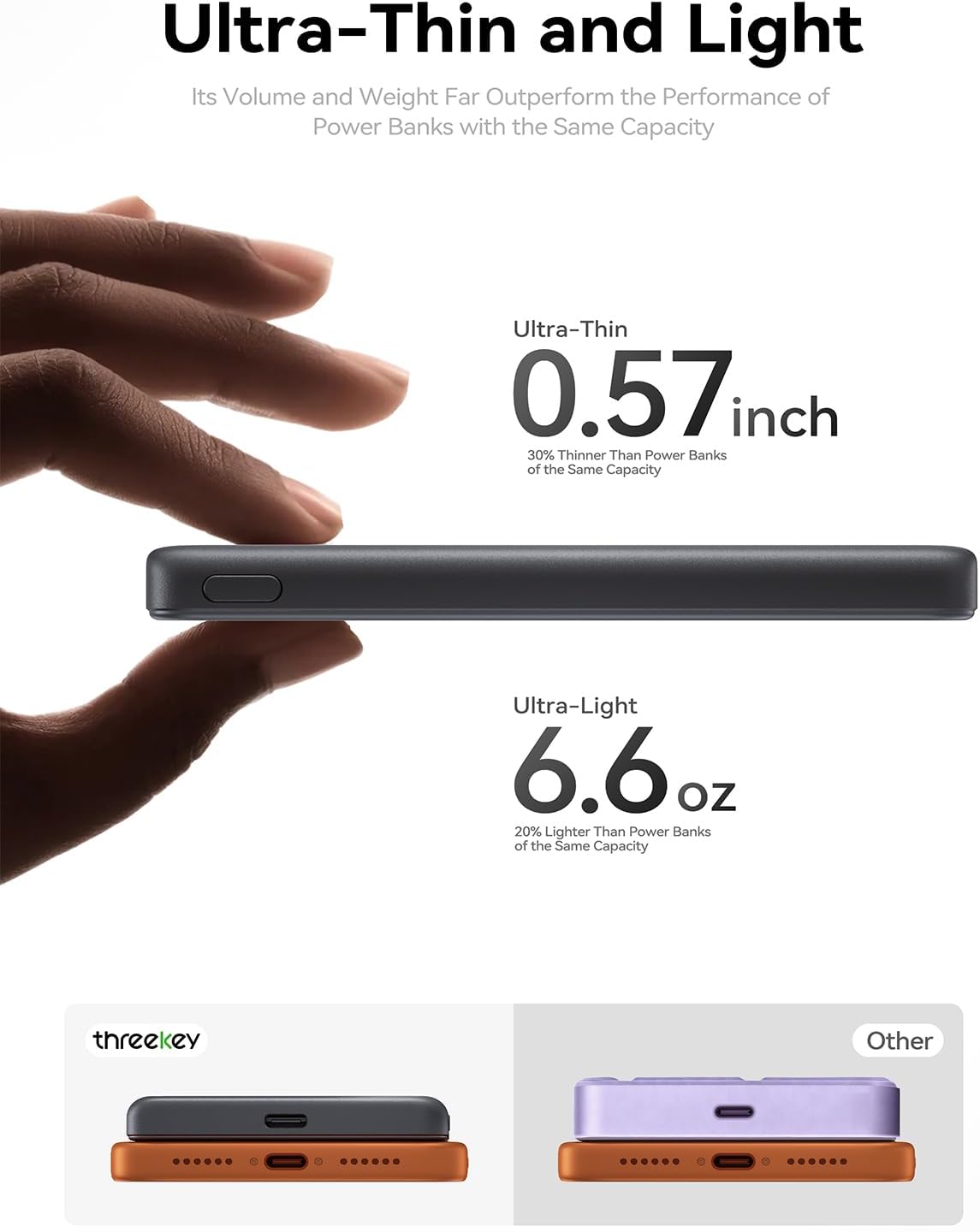 THREEKEY 0.5‘’ Ultra Slim for MagSafe 10K Portable Charger, 10000mAh Card Slim Magnetic Power Bank,15W Wireless Fast Charging Battery Pack for iPhone 17 Air 16 15 14 13 12 Pro Max Plus (Ice Gray)
