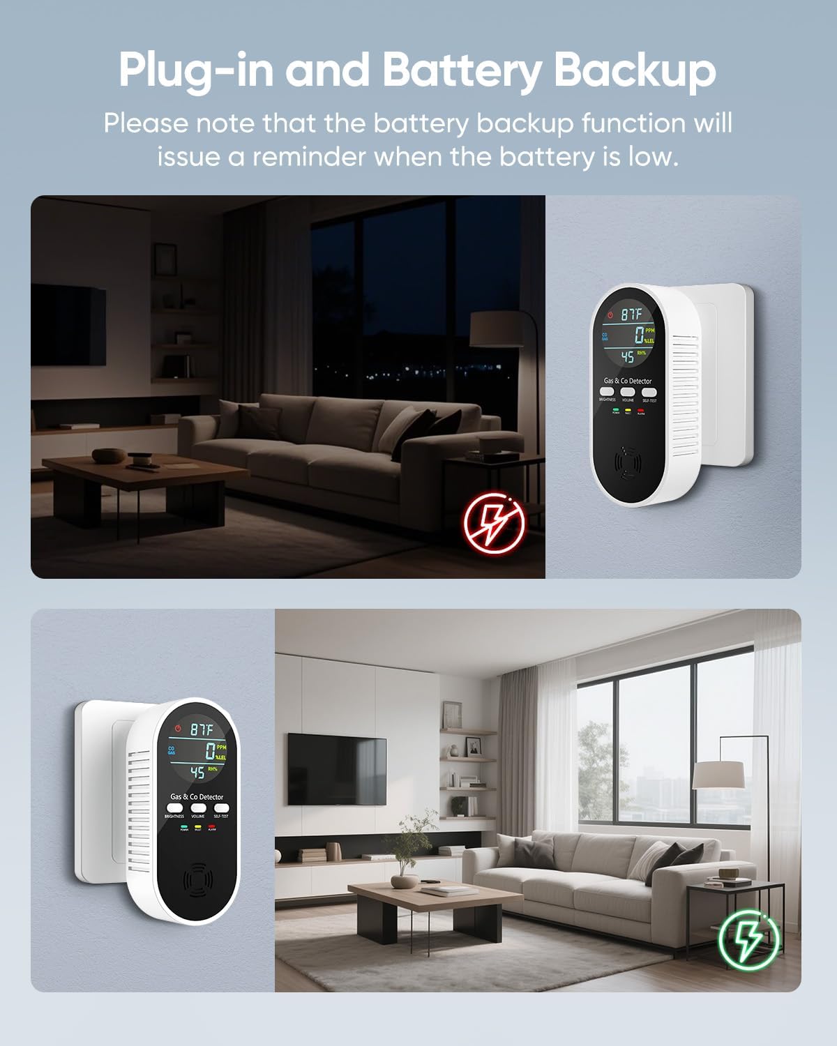 5-in-1 Carbon Monoxide Detectors, Natural Gas Leak Detector, Plug-in & Battery Backup Portable CO Detector, CO Gas Temp Humidity Sensor, HD Digital Display Screen, 1-Pcs, Black