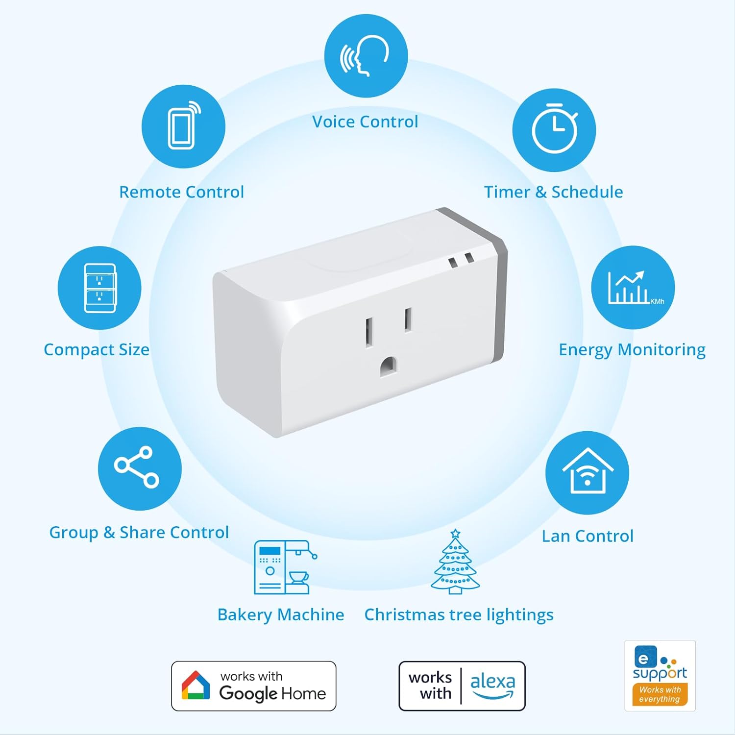 SONOFF S31 WiFi Smart Plug with Energy Monitoring, 15A Smart Outlet Socket ETL Certified, Work with Alexa & Google Home, IFTTT Supporting, 2.4 Ghz WiFi Only (2-Pack)
