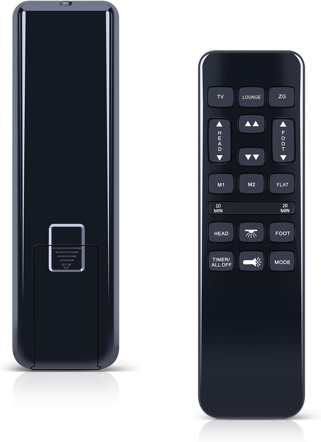 Replacement Remote Control for Richmat/Best Choice Products/GhostBed Compatible with HJH92S & HJH55 Adjustable Base Ergonomic Twin