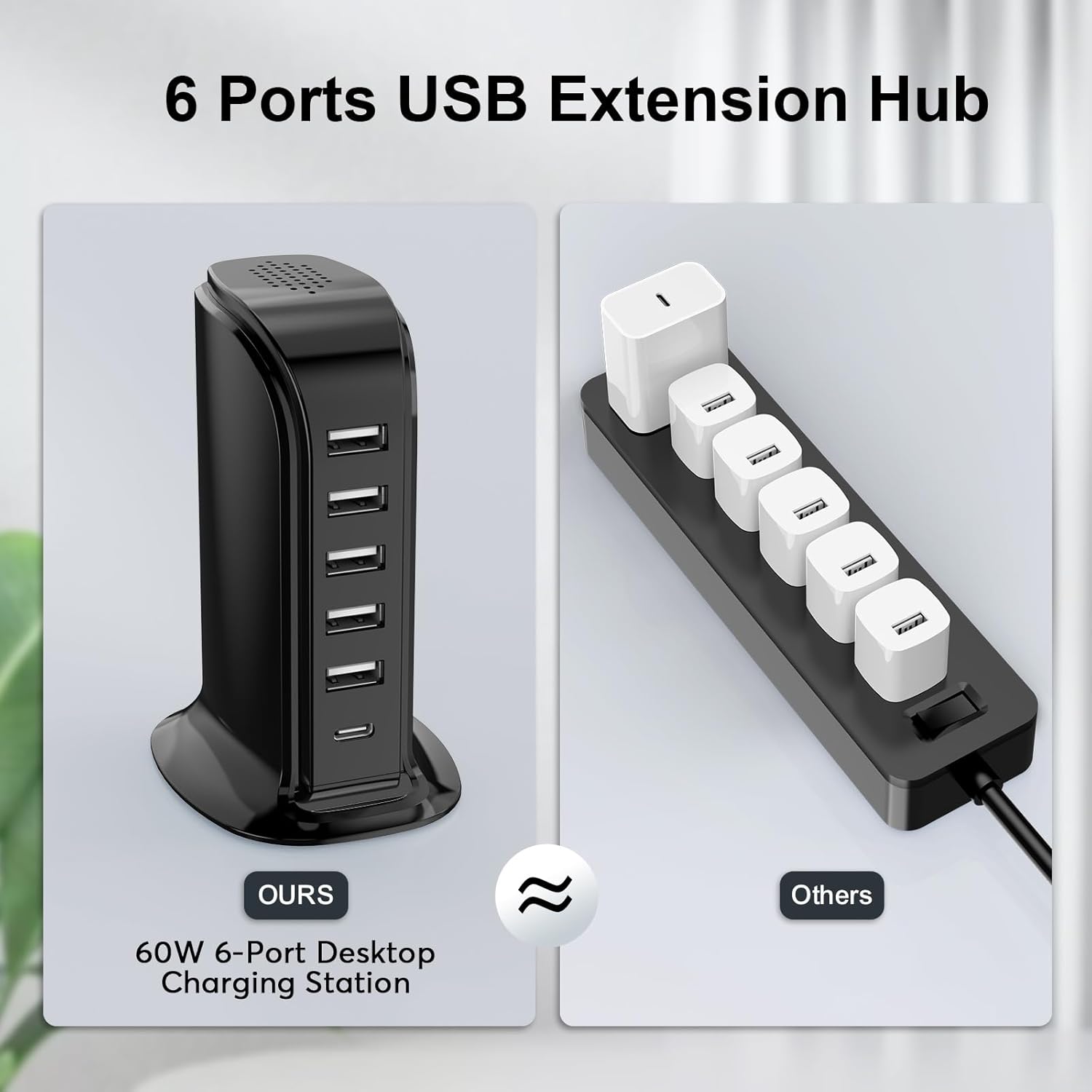 USB Charger Block with Type C, 6-Port Chargers for Multiple Devices, USB Charging Hub with Smart IC, Charger Station for Phone/Tablet/Gaming, Wall Charger Adapter Compact&Portable