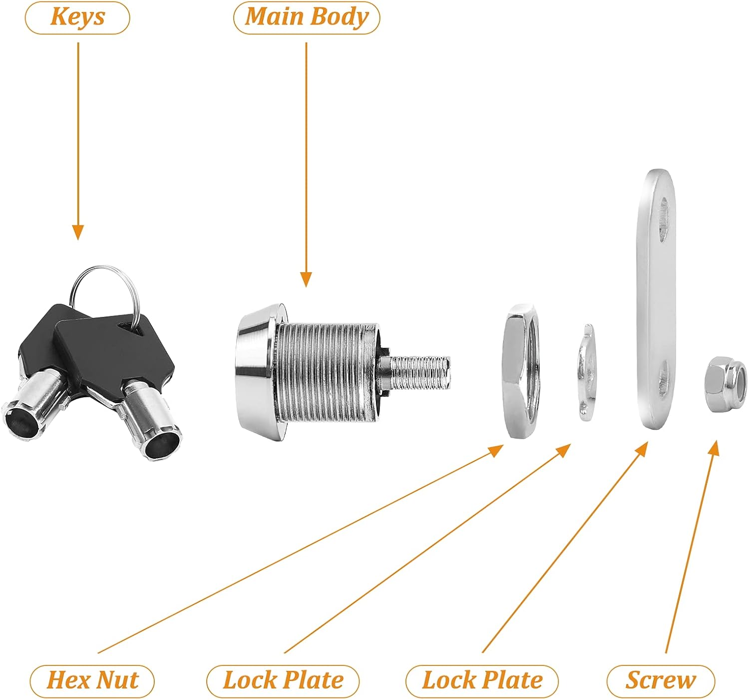 2 Pack Tubular Cam Locks, Metal RV Storage Door Locks, Cabinet Locks with 5/8'' Cylinder, Atom Lock for Arcade Machine, Cash Door, Tool Box, Chrome Finish and Keyed Alike (5/8 Inch 90°)