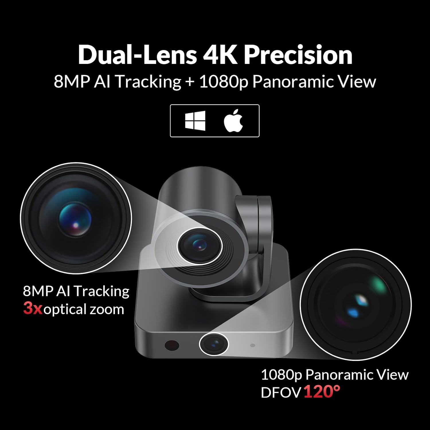 AV Access 4K Conference Room Camera, Dual Lens Cam(4K AI Tracking Cam and 1080P Panoramic Cam),3X Optical/5X Digital Zoom, 120° FOV, Auto Framing, Individuals Gallery, Works with Meet,Teams,Zoom