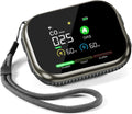 New 4 in 1 Carbon Monoxide Detectors Plug in with Battery Backup, Portable Natural Gas Leak Detector & Carbon Monoxide Alarm, Combustible Gas Detector, Dual Sensor CO Gas Detector for Home,RV,Travel