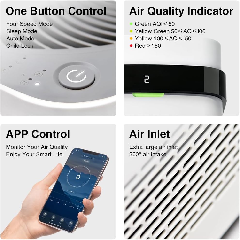 Airdog X5 Air Purifier for Home Large Room with Washable filter, TPA Technology Covers up to 1614 Ft²,Remove Pet Hair, Allergies, Dust, Smoke, Odor, Whisper Quiet with Air Quality Monitor