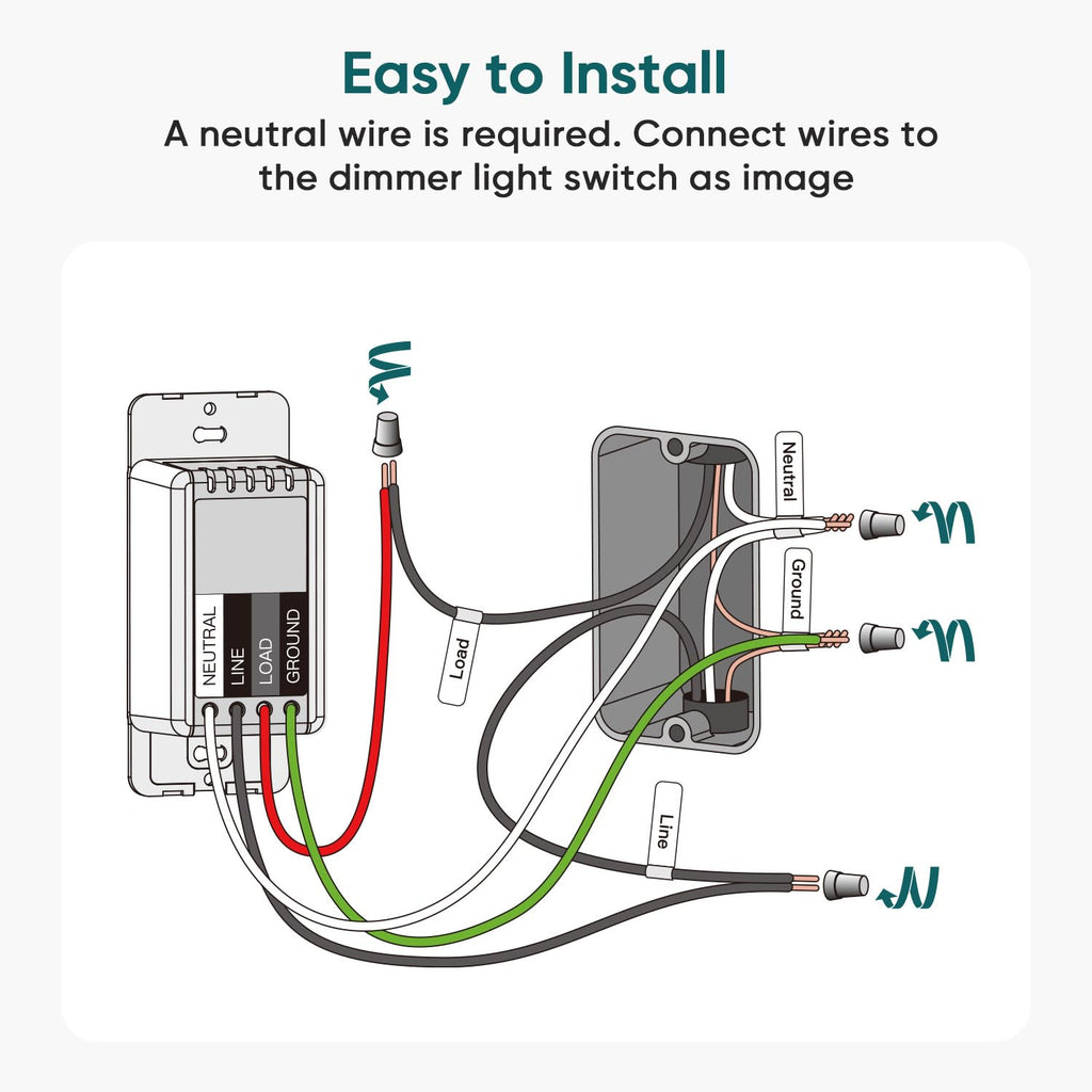 TREATLIFE Smart Dimmer Switch, Single-Pole Smart Switch for Dimmable Bulbs, 2.4GHz WiFi Smart Light Switch Works with Alexa and Google Home, APP Remote Control, Neutral Wire Required
