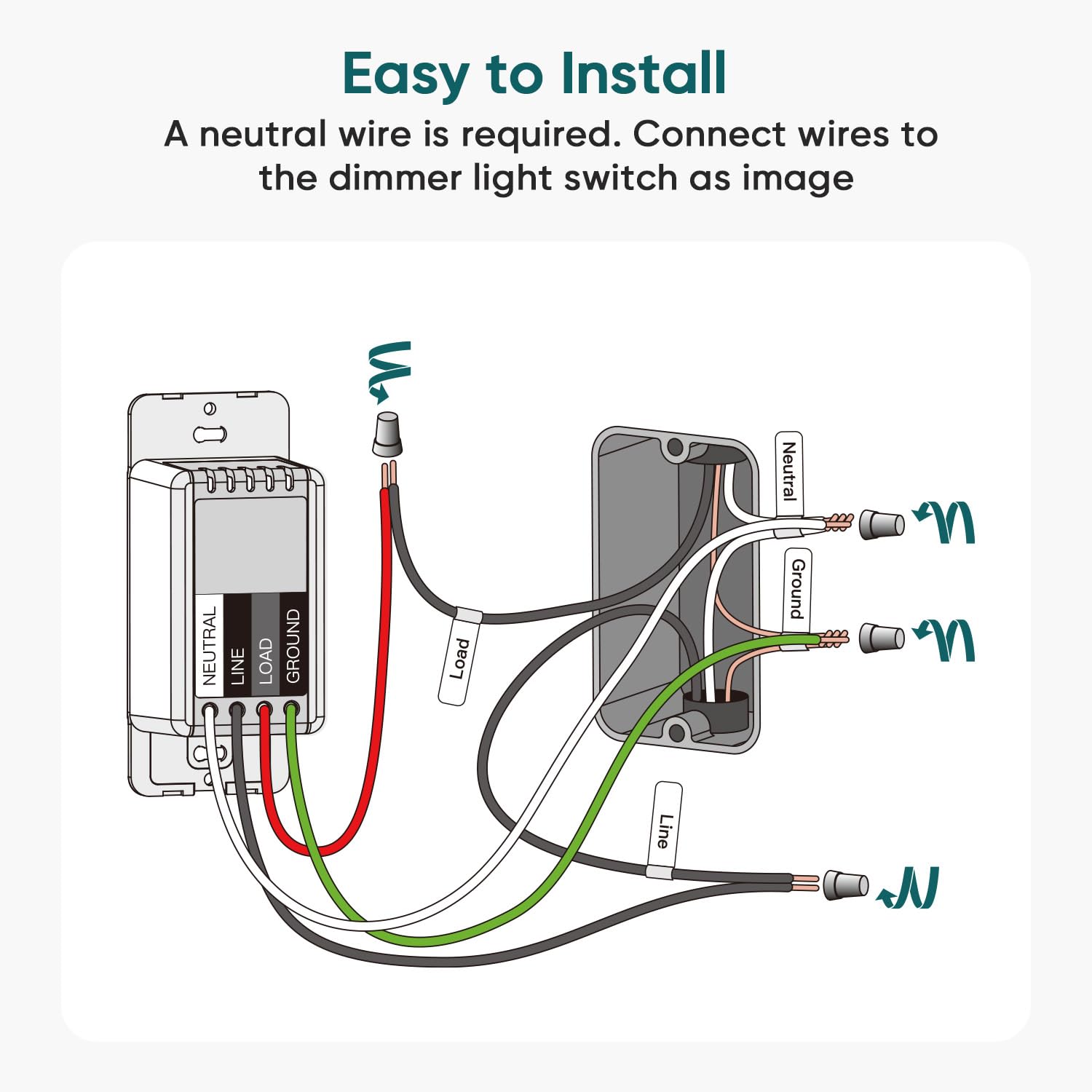 TREATLIFE Smart Dimmer Switch, Single-Pole Smart Switch for Dimmable Bulbs, 2.4GHz WiFi Smart Light Switch Works with Alexa and Google Home, APP Remote Control, Neutral Wire Required