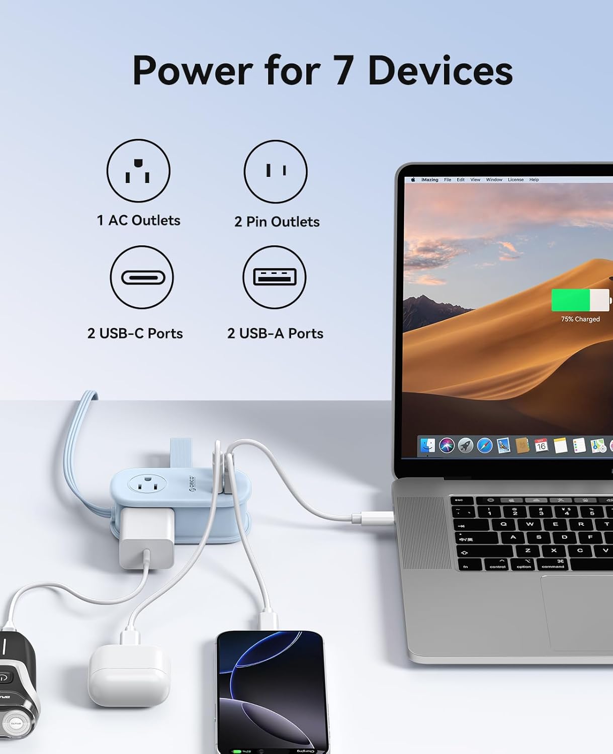 ORICO 65W GaN Travel Power Strip with 7-in-1 Charging Ports (3 AC Outlets/2 USB-A/2 USB-C), Flat Plug and 4FT Extension Cord, Fast Charger for MacBook Pro/Air, iPad Pro, iPhone 17/16/15- AP3