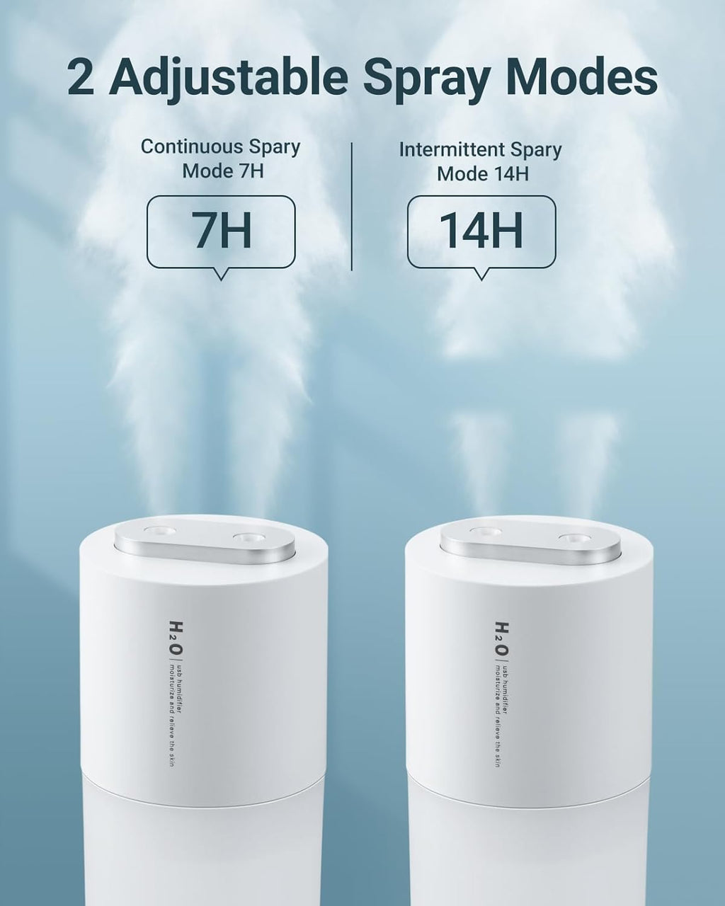 Dual-spray 400ml Mini Humidifier for Desk - Portable Rechargeable Personal Desktop Humidifiers for Office Car Travel Plants Bedroom Baby, Auto Shut-Off, 2 Mist Modes, Super Quiet, White
