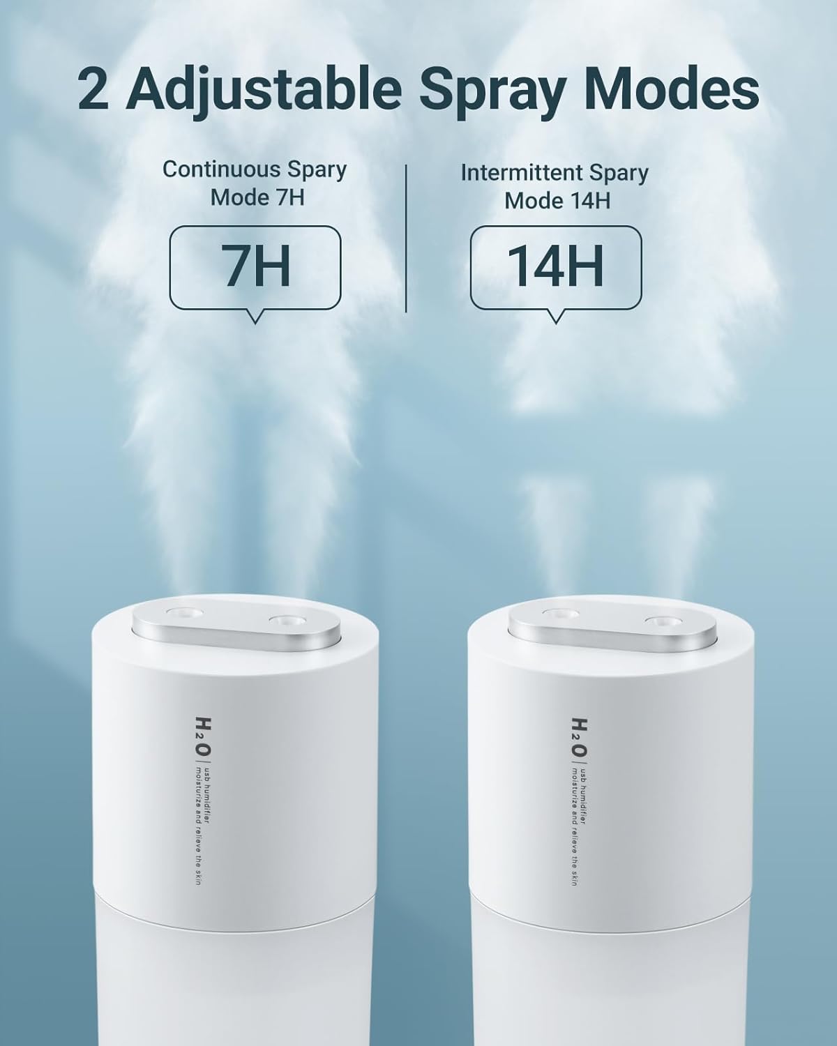 Dual-spray 400ml Mini Humidifier for Desk - Portable Rechargeable Personal Desktop Humidifiers for Office Car Travel Plants Bedroom Baby, Auto Shut-Off, 2 Mist Modes, Super Quiet, White