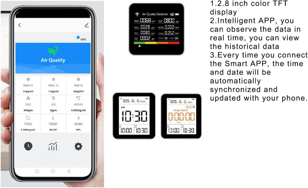 Ejoyous Smart Air Quality Detector, 14 in 1 Indoor Air Quality Monitor with PM2.5 VOCs Temperature Humidity Sensor, for Home Office Travel Use