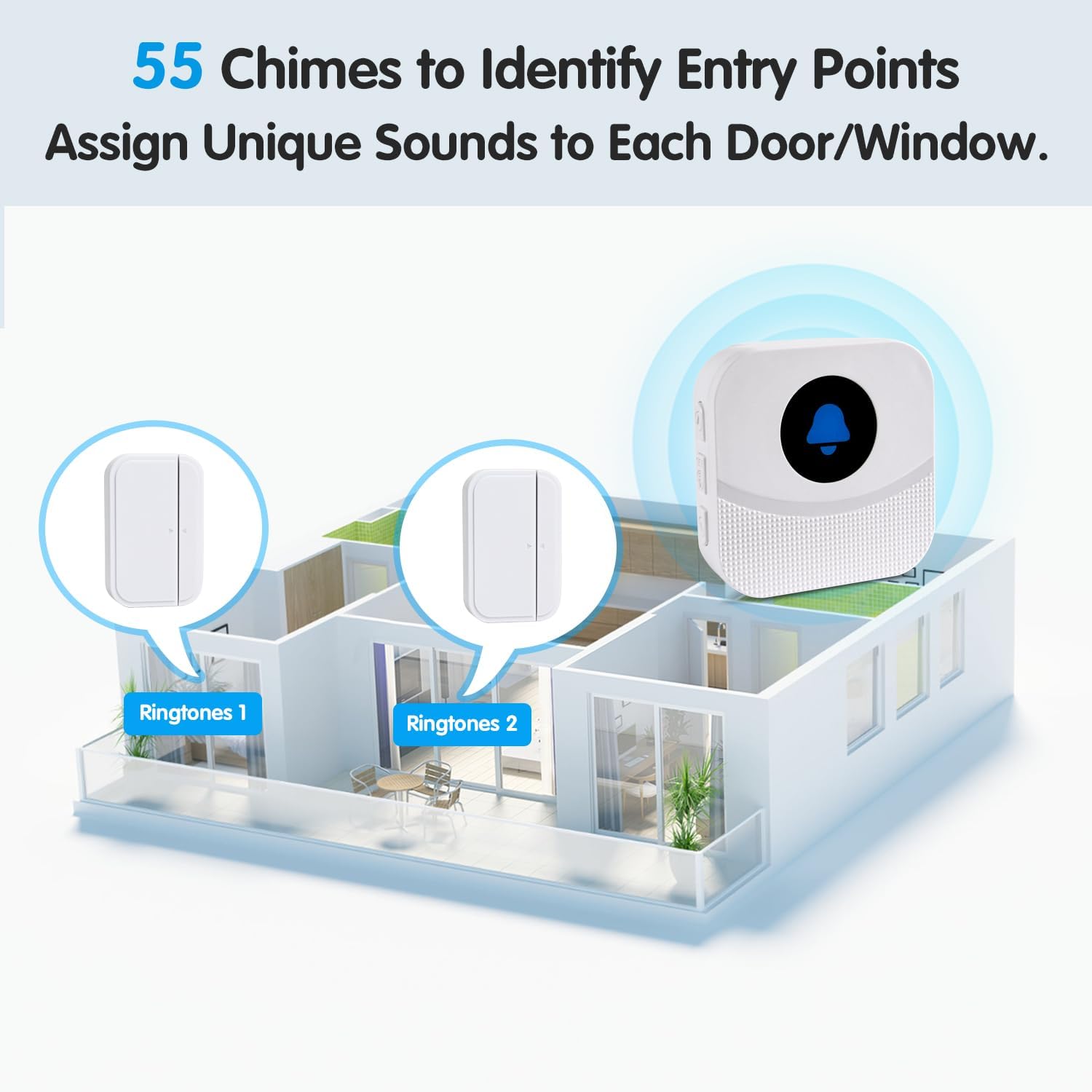 Wireless Door Chime & Window Sensor Alarm - 800Ft Long Range Door Sensor for Business and Home Security Door Chime with 55 Ringtones, 5 Volume Levels, Easy Install (1 Receiver & 2 Sensors)