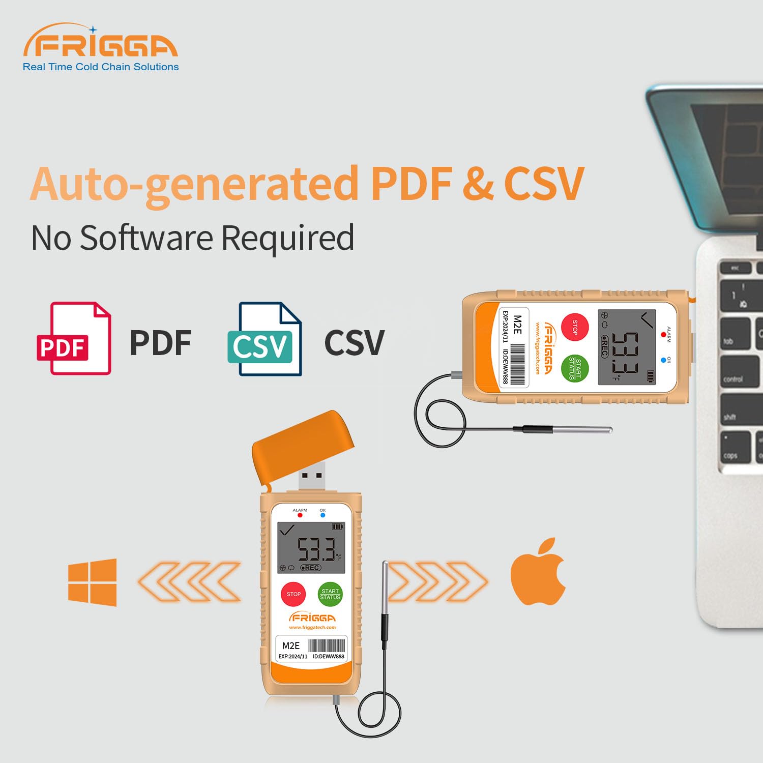 Frigga M2E 2Pack Reusable Temperature Data Logger with External Probe Digital Temperature Recorder USB 14400 Points High Accuracy PDF CSV Report