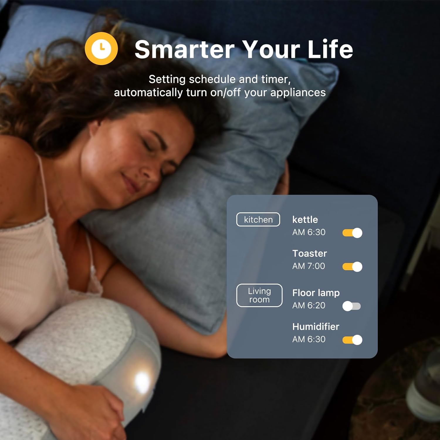 THIRDREALITY Smart Plug M1 4 Pack via WiFi Matter, Real-time Energy Monitoring, 15A/1800W Max, Smart Outlet, ETL Certified, Compatible with SmartThings, Home Assistant