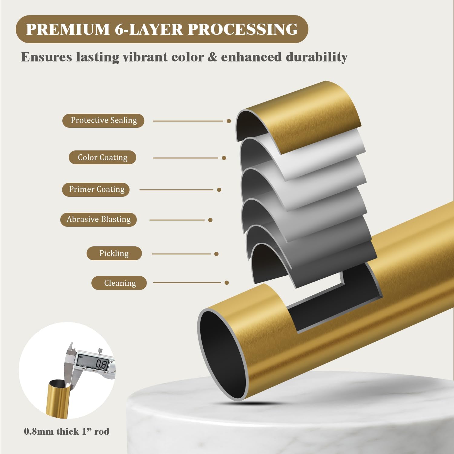Oneach Heavy Duty Curtain Rods for Windows 28 to 48 Inch, 1 Inch Brass Gold Curtain Rod, Adjustable Length Rod with Metal Finials, Modern Decorative for Bedroom Kitchen Living Room (16 to 60 Inch)