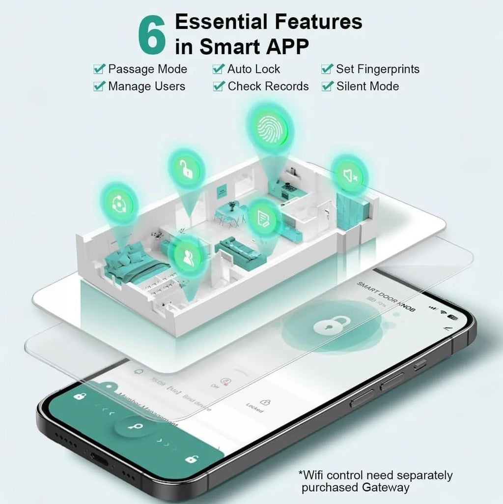 NexusLab Smart Fingerprint Door Lock, 0.5s Fast Fingerprint Scan, APP Remote Control, 3-in-1 Entry(Fingerprint/Key/App), for Home、Bedrooms、Office、Apartment、Garage(Matte Black)