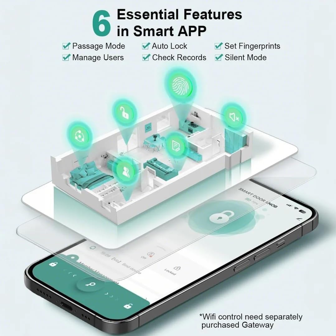 NexusLab Smart Fingerprint Door Lock, 0.5s Fast Fingerprint Scan, APP Remote Control, 3-in-1 Entry(Fingerprint/Key/App), for Home、Bedrooms、Office、Apartment、Garage(Matte Black)