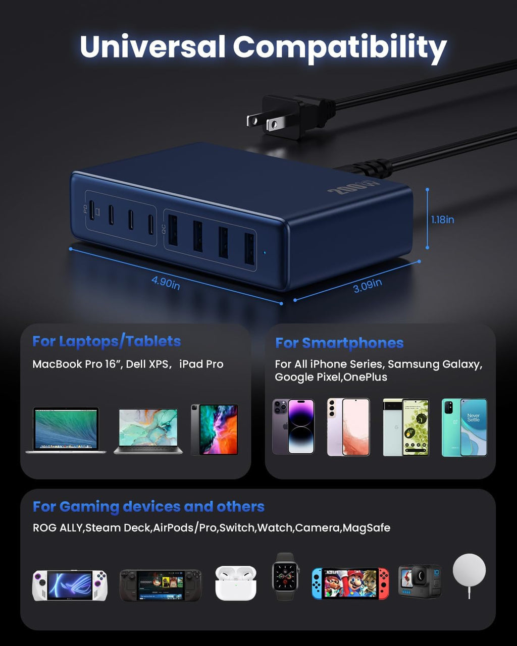 200W USB C Charger Block,GaN IV Charging Station 8 Ports,QC4.0 Fast Charging Station Hub+PD 65W USB C Laptop Charger Adapter Compatible with MacBook Air/Pro,DELL,iPhone 17/16,iPad,Steam Deck-Deep Blue