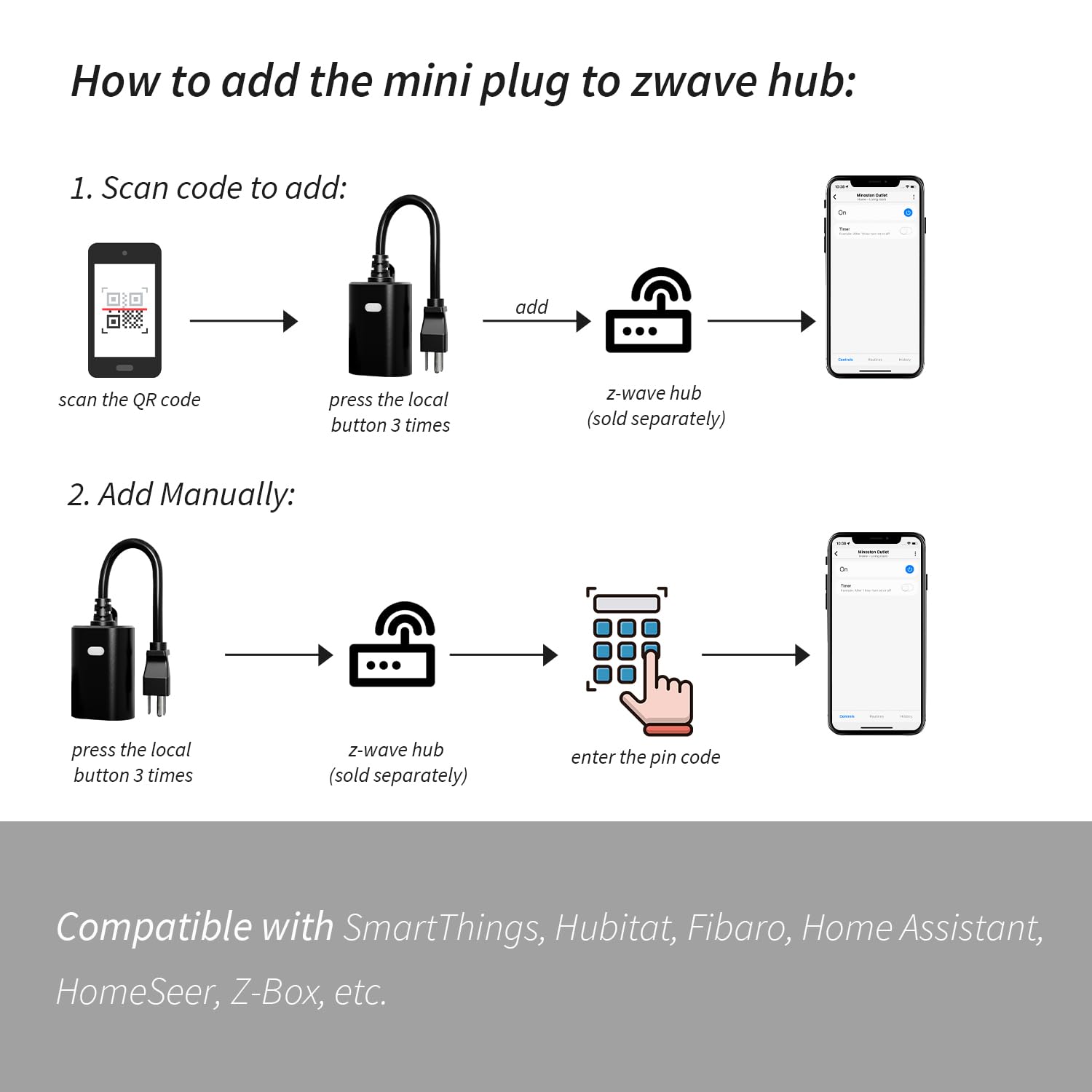 Minoston Zwave Smart Plug, Z-Wave Outdoor Plug with Energy Monitoring, Zwave Outlet Built-in Repeater Range Extender, Z-Wave Hub Required, Compatible with Alexa and Google Assistant (MP22ZP)