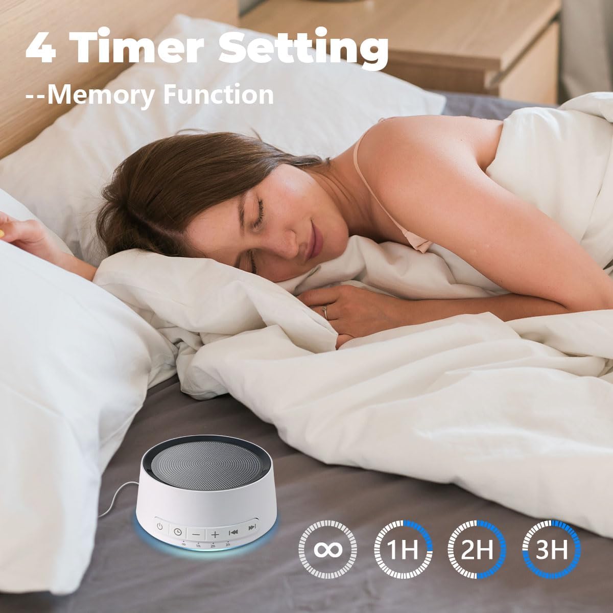 Sound Machine White Noise Machine with 30 Soothing Sounds 12 Colors Night Light Sleep Machine for Baby Kids Adults Brown Nosie Machine Pink Noise Machine with 32 Volume Levels for Office Home Travel