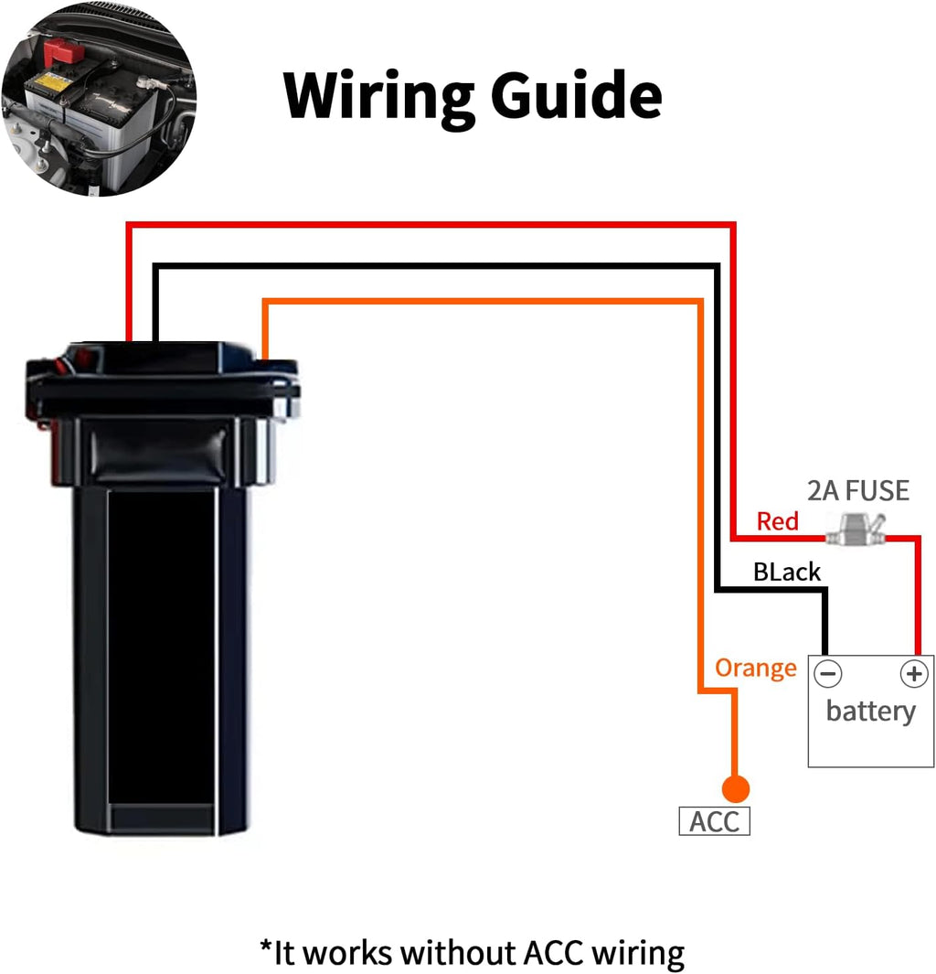 Wired GPS Tracker for Vehicles, No Monthly Fee, No Subscription, Real-Time Tracking, 4G SIM and Data Included, Trip History, GeoFence, Driving Alerts, Waterproof