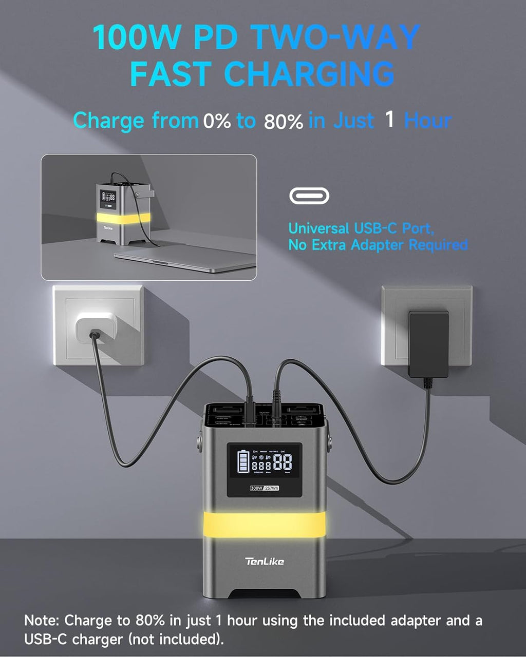 Portable Power Station, 300W Solar Generator 257Wh with Color LED Light, PD 100W Two-Way Fast Charge, AC Outlet Pure Sine Wave, DC, USB-A/USB-C, 120V Portable Power Bank for Camping Home Outdoor Use