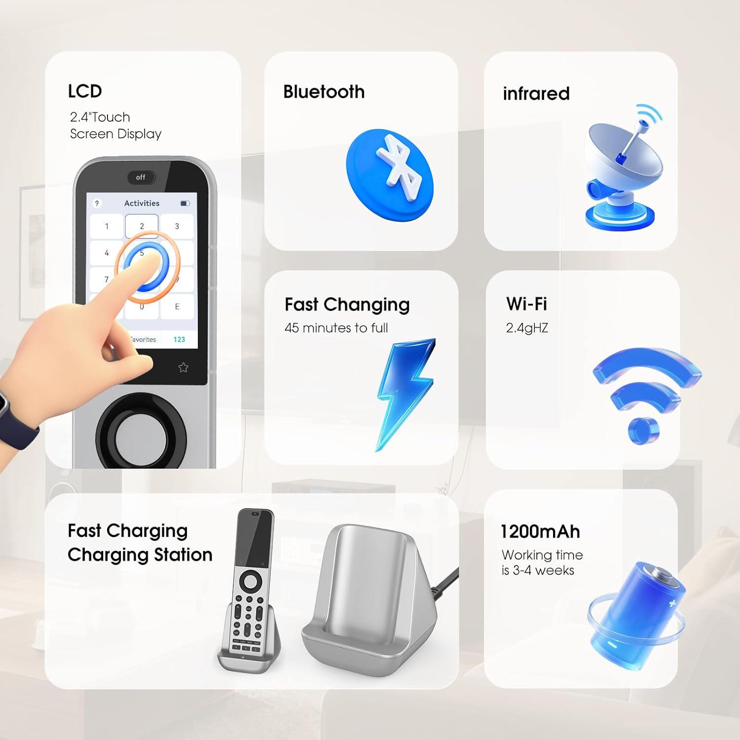 SofaBaton X2 Universal Remote Control with Hub & Charging Dock, Touchscreen, All-in-One Smart Remote with Customize Activities