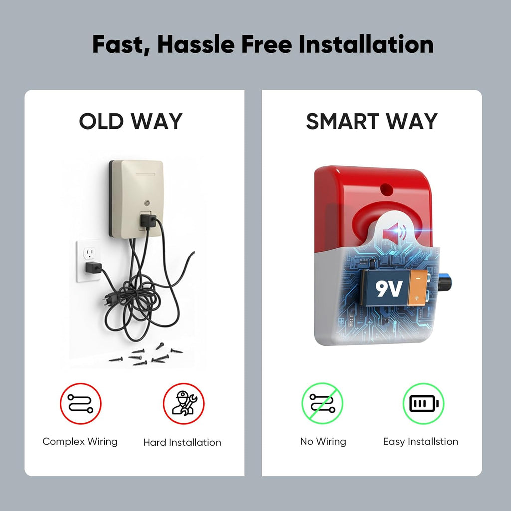 Exit Stopper Door Alarm with 110dB Siren,Commercial Emergency Exit Security Device,Battery Powered Magnetic Sensor, Easy Installation,Ideal for Warehouse,Office,Retail,Industrial Exit Safety