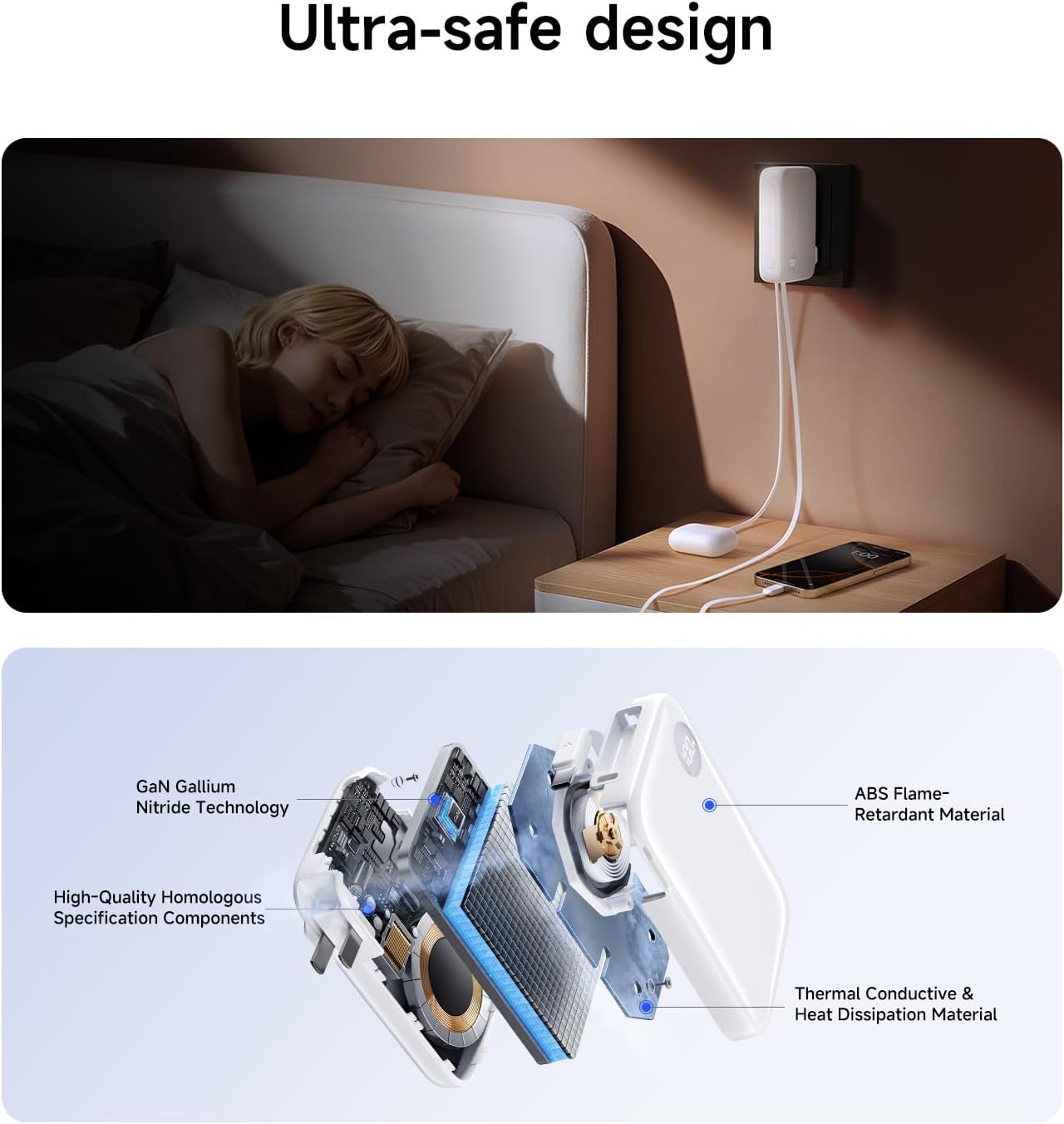HOU 10000mAh Portable Power Bank with Retractable USB-C Cable, 35W Fast Charging, Dual Device Charging, Foldable Wall Plug, FCC/UL Certified 3 in 1 PD Charger for iPhone, Samsung, iPad, etc