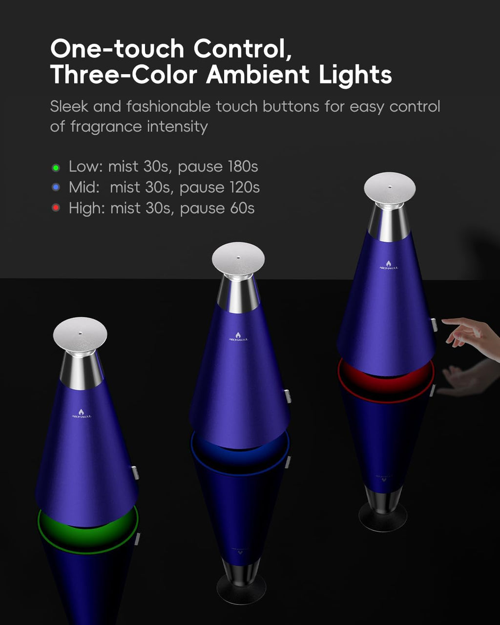Waterless Scent Diffuser Starter Kit - 1500 Sq Ft Coverage, Alloy Atomization System,Mood Light,Smart Rechargeable Hotel Scent Diffuser, Including 120ml Essential Oil, for Home,Large Room,Spa,Blurple