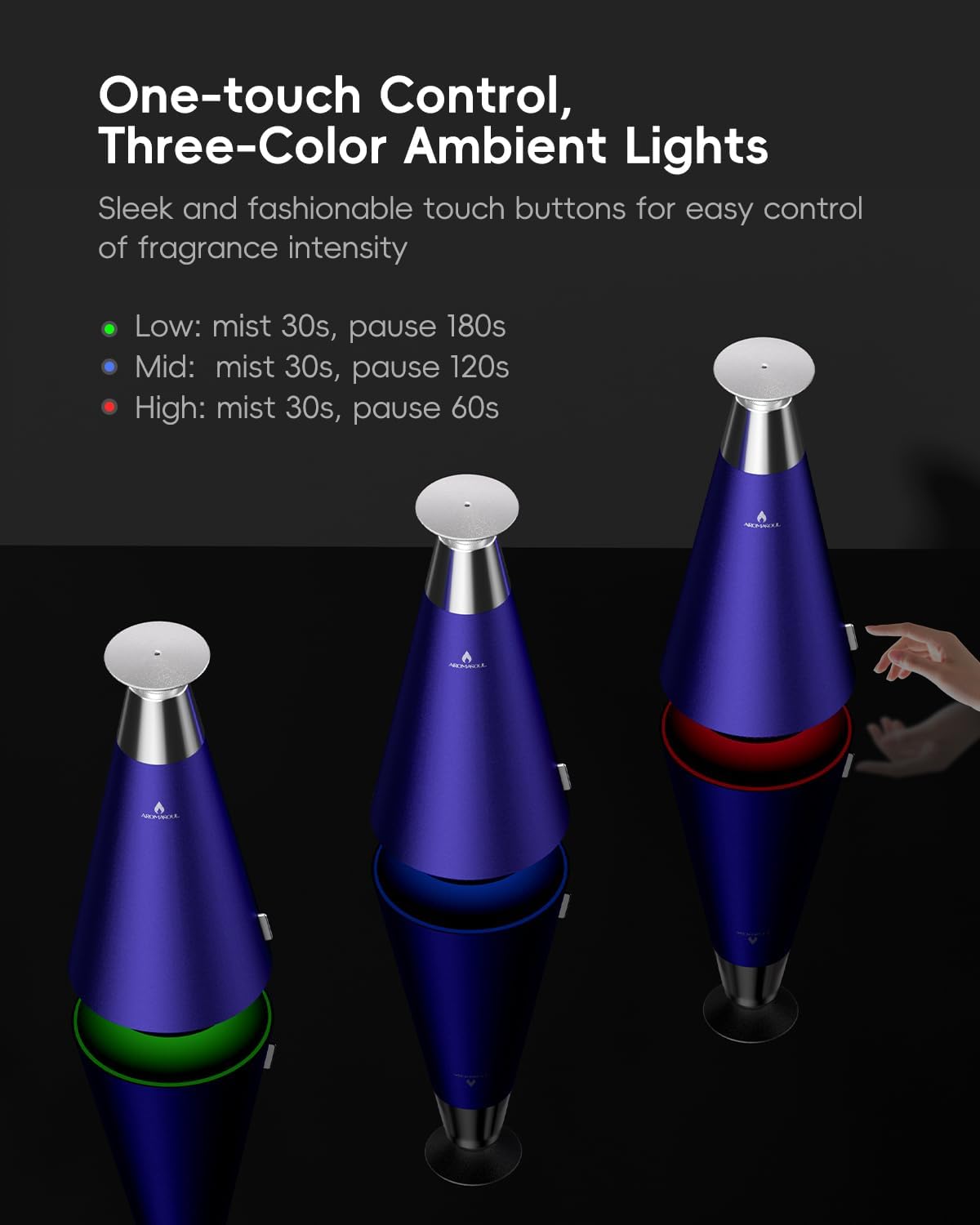 Waterless Scent Diffuser Starter Kit - 1500 Sq Ft Coverage, Alloy Atomization System,Mood Light,Smart Rechargeable Hotel Scent Diffuser, Including 120ml Essential Oil, for Home,Large Room,Spa,Blurple
