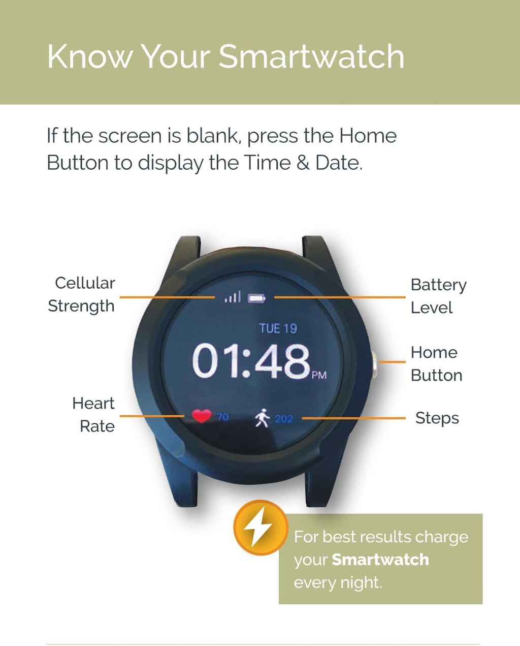 Safety+ 4G Medical Alert System for Seniors: Smart Watch, Fall Detection, 24/7 Monitor, WiFi Locate, SOS Button, Small, Lightweight, (Call to Activate)
