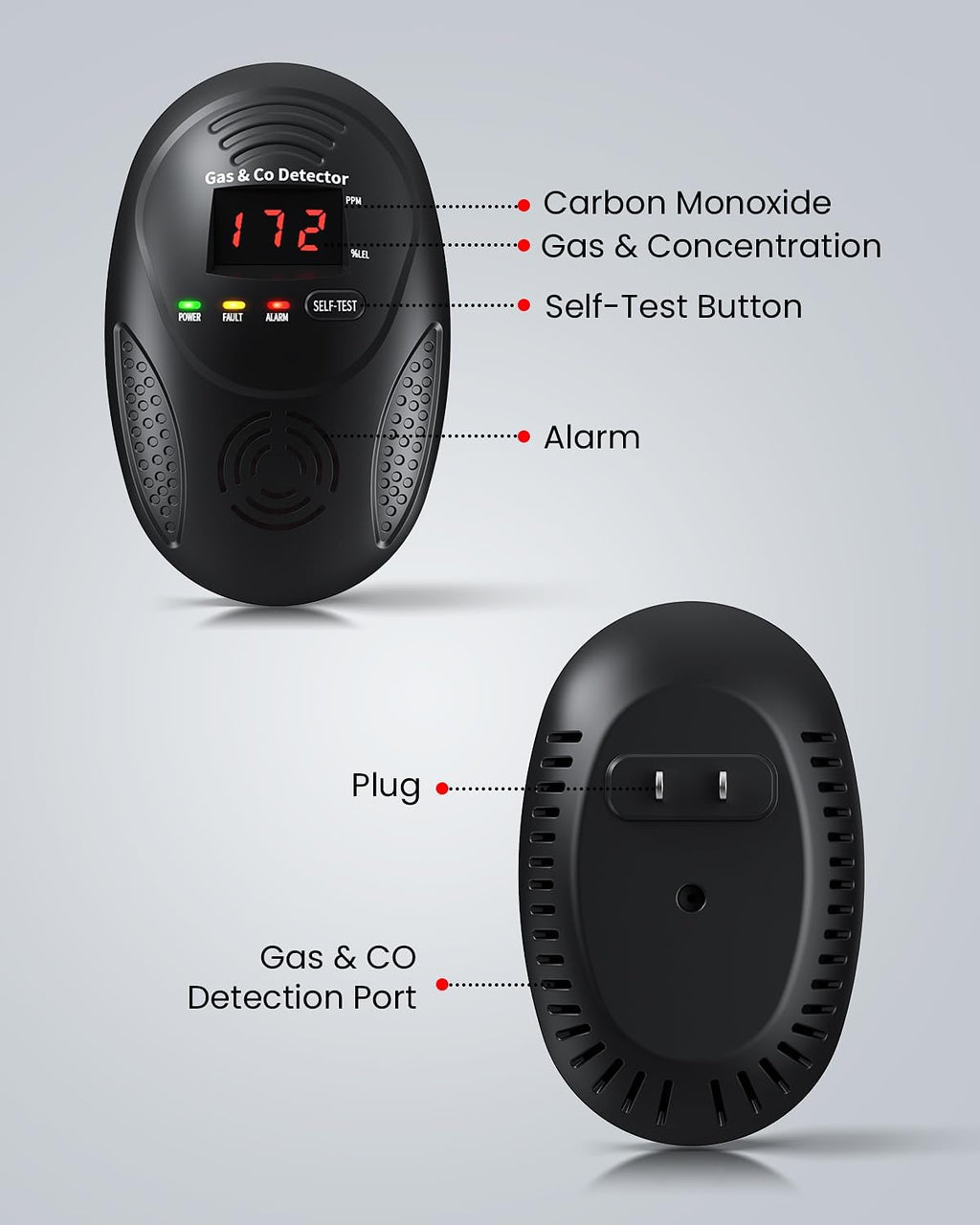 Carbon Monoxide Detectors and Natural Gas Detector, Carbon Monoxide Detectors Plug in, Gas Leak Detector with Dual Sensors - Natural, Propane, Co Leak Detection for Home, RV Essentials, Black, 1Pcs