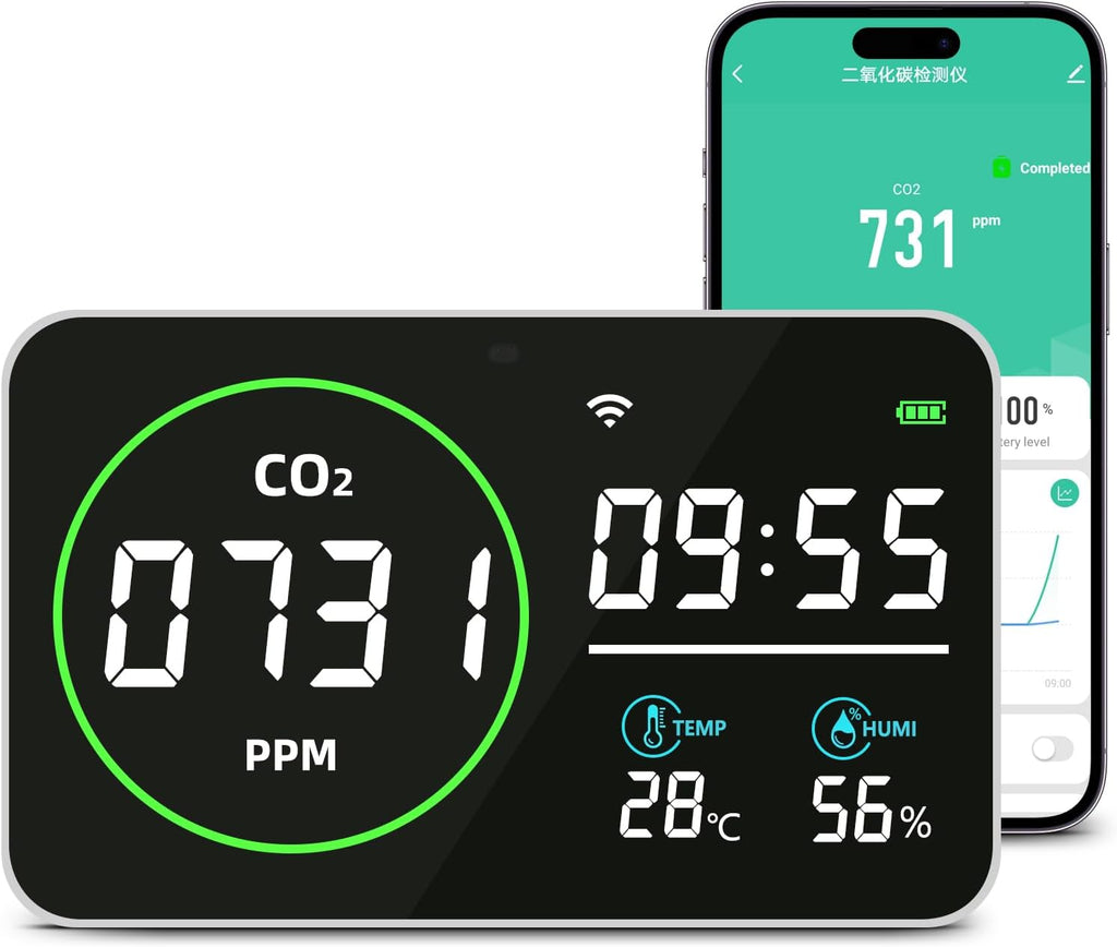 WiFi CO2 Detector, 9 Inch CO2 Monitor for CO2 Temp Humidity, Extra Large Display Digital Clocks, Air Quality Monitor for Indoor/Outdoor with Alerts, CO2 Infrared Sensor, Optical Sensor